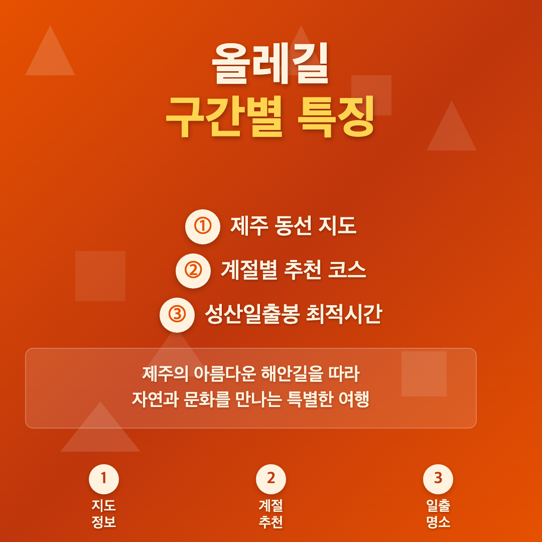 제주도 여행 코스 추천: 처음 가는 여행자를 위한 동선 정리 이미지 5
