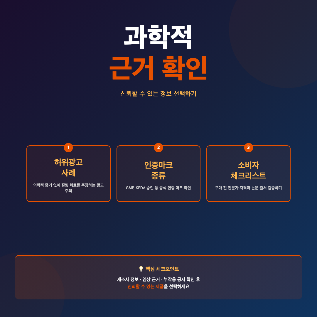 건강기능식품 허위과장 광고 판별, 이것만 알면 속지 않습니다 이미지 2