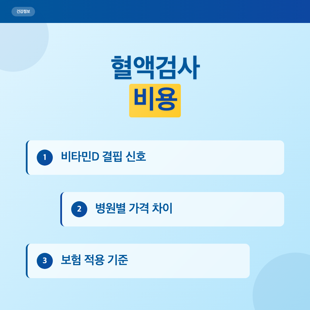 비타민D 결핍 증상 완벽 분석: 검사와 치료 비용은 얼마? 이미지 2
