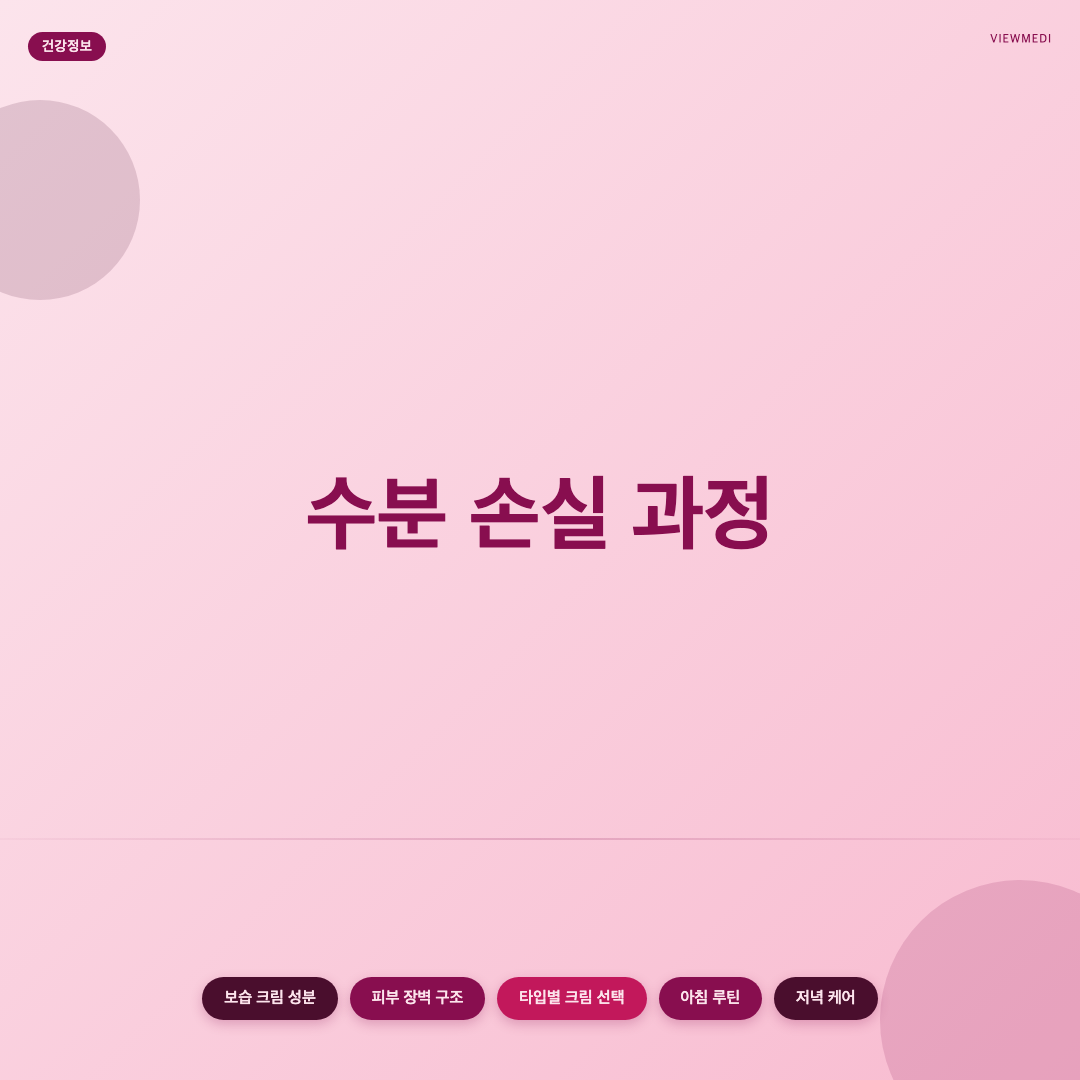 피부 보습 크림 효능, 피부과 전문의가 알려주는 제대로 된 사용법 이미지 3