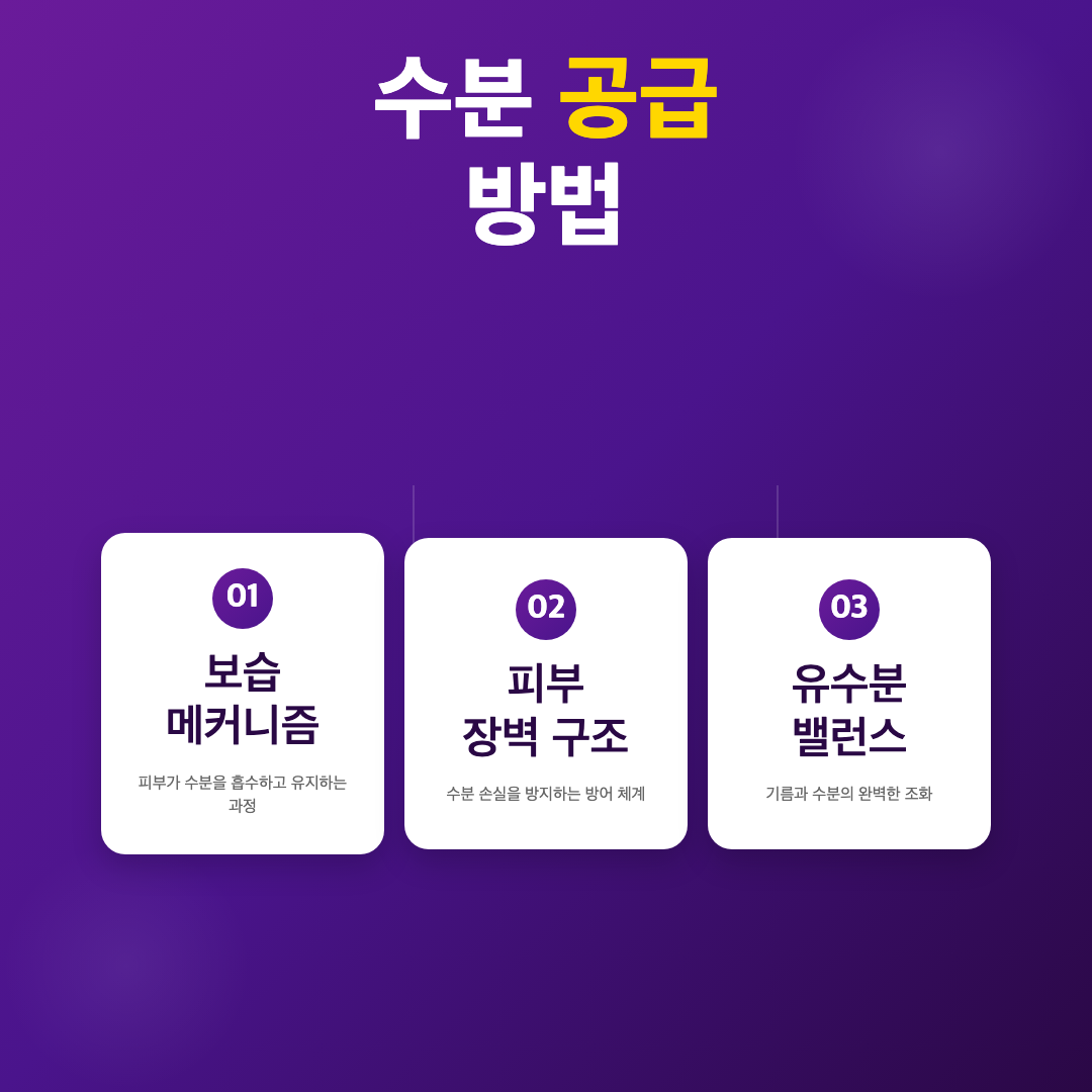 피부 보습 관리 방법, 과학적으로 파헤친 완벽한 실전 가이드 이미지 3