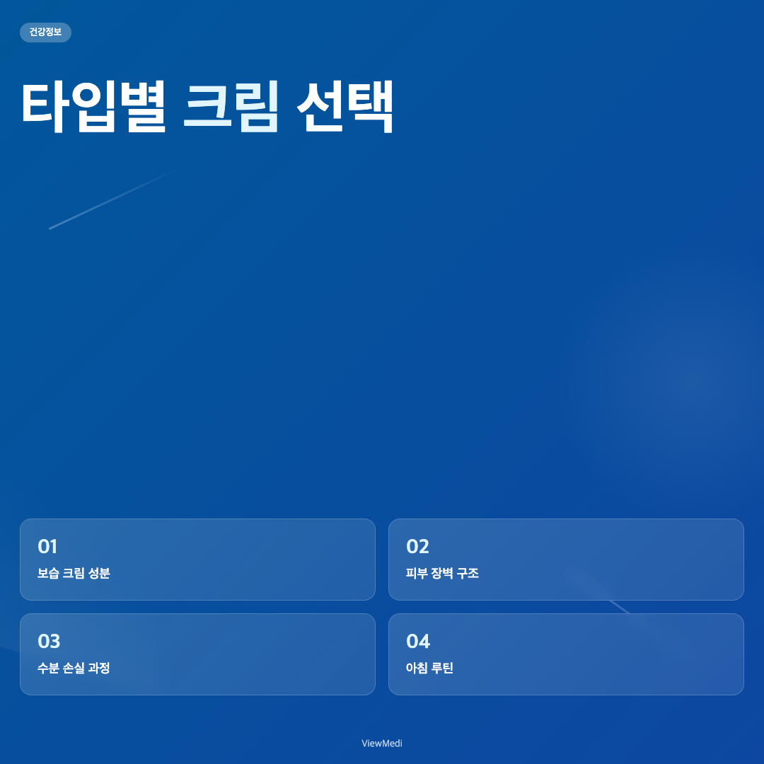 피부 보습 크림 효능, 피부과 전문의가 알려주는 제대로 된 사용법 이미지 4