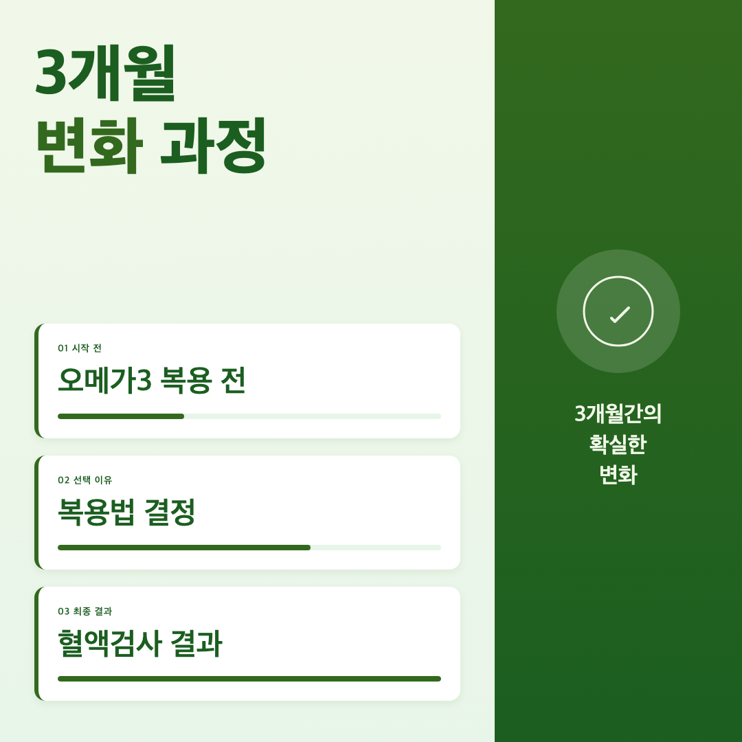 오메가3 효능 복용법, 3개월 꾸준히 먹을 때 알아 둘 점 이미지 3