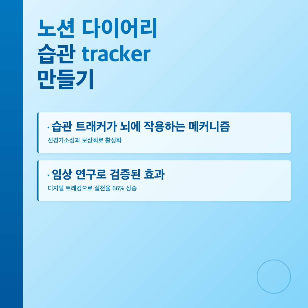 노션 다이어리 습관 tracker 만들기 - 심리학 연구로 본 실천율 높이는 설계법 이미지 3