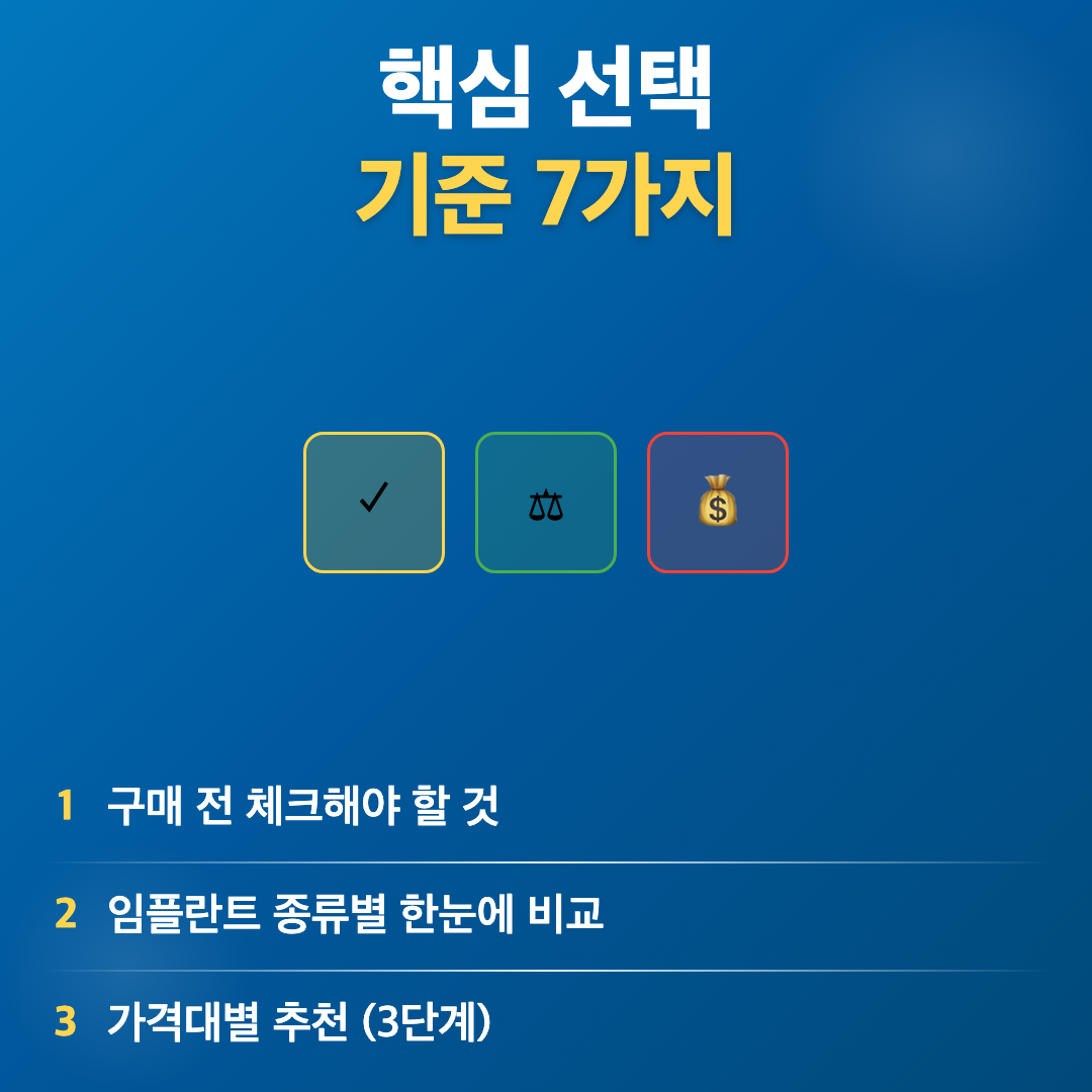 임플란트 선택 전 알아두면 좋은 것들, 가격과 함정 정리 이미지 2