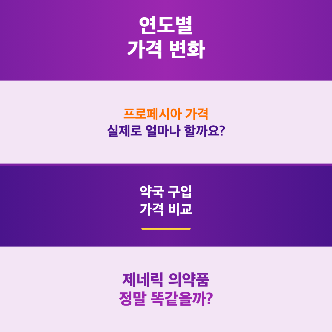 프로페시아 가격 약국 구입 안내: 알아 두면 좋은 실전 구매 전략 이미지 5