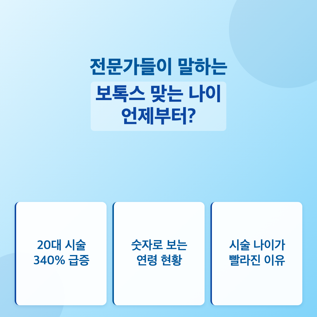 보톡스 맞는 나이 언제부터? 부위별 시작 시기와 고려할 점 이미지 3