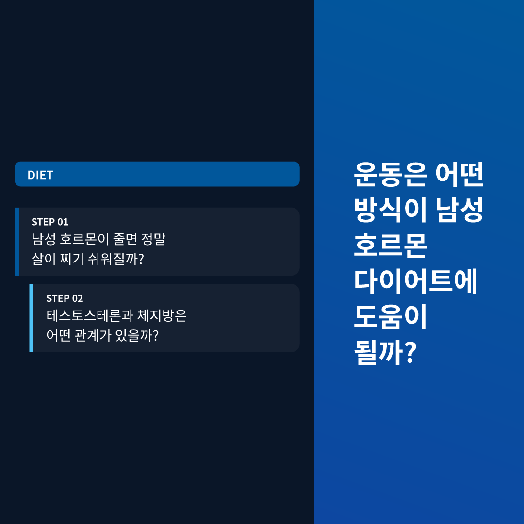 남성 호르몬 다이어트, 살이 안 빠지는 진짜 이유일까? 이미지 4