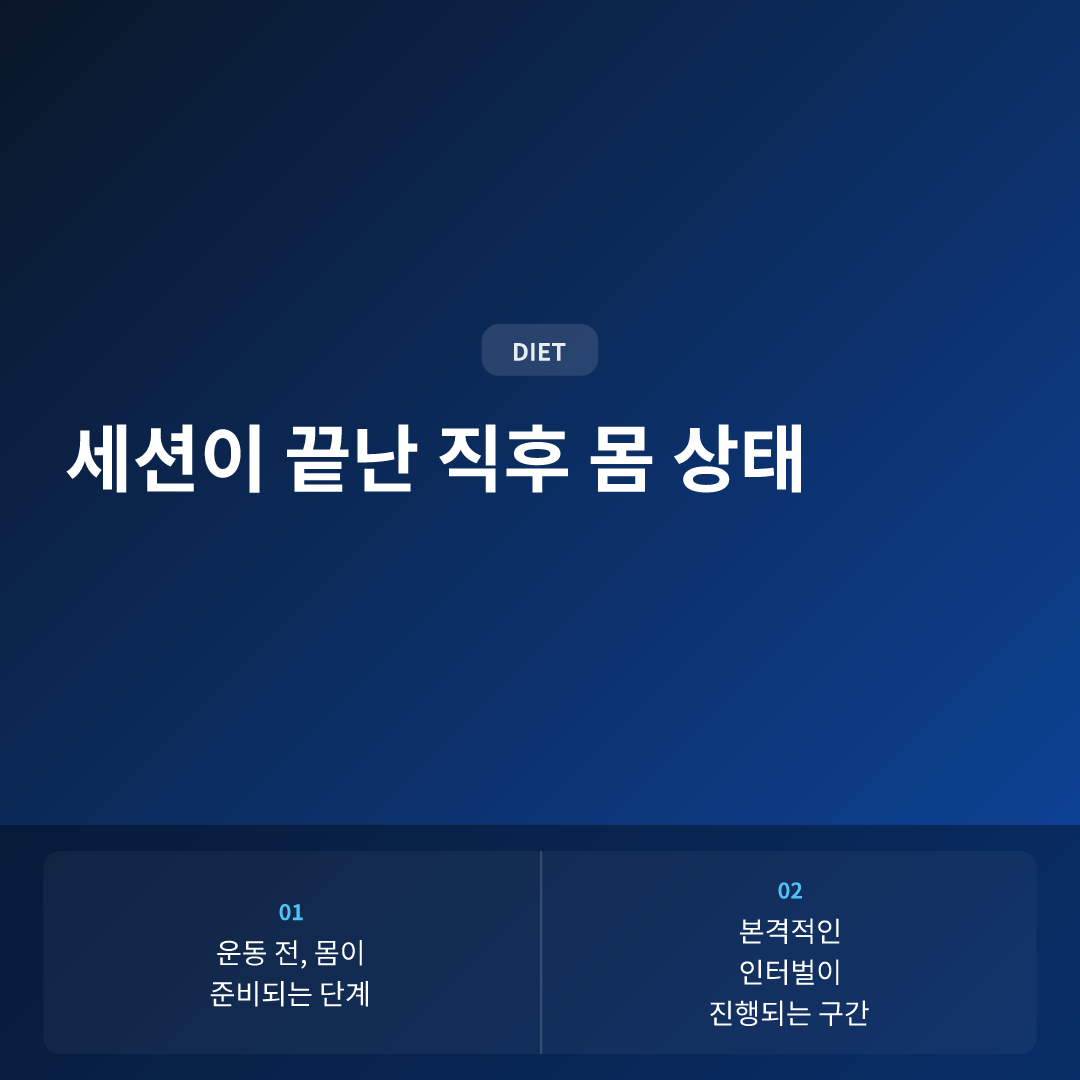 HIIT 운동 칼로리 소모, 시작부터 끝까지 짚어보기 이미지 3