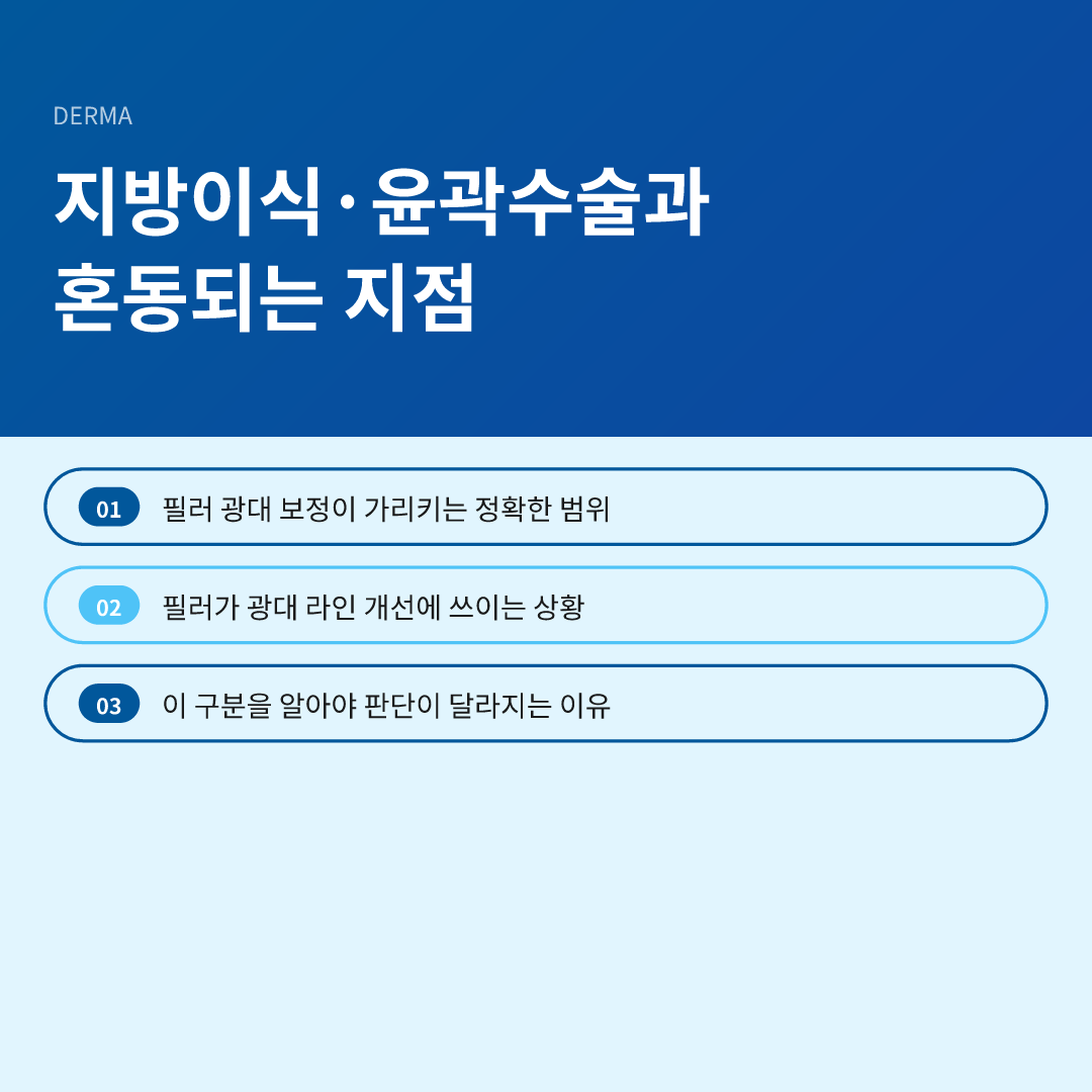지방이식·윤곽수술과 혼동되는 지점