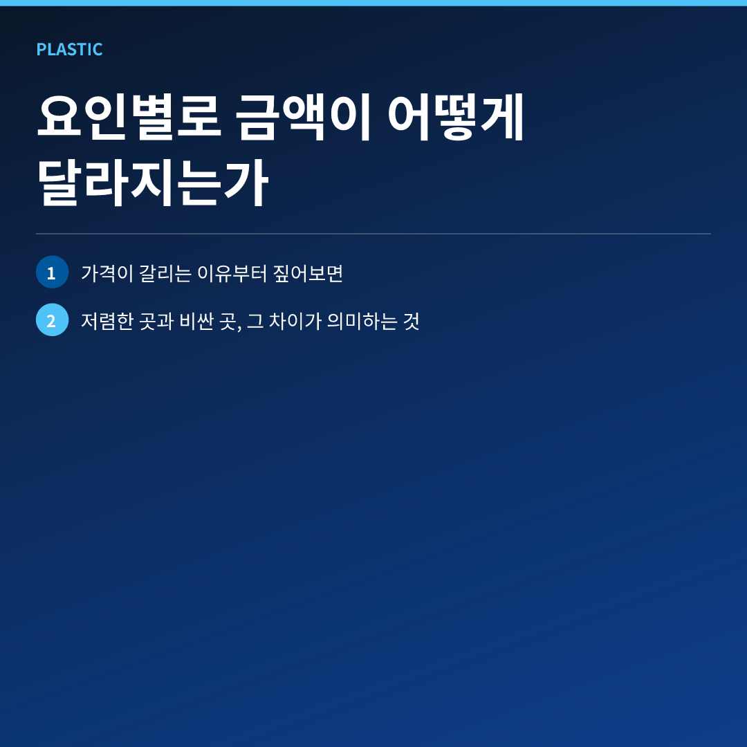 눈 밑 지방 제거술 비용, 왜 병원마다 다를까 이미지 2