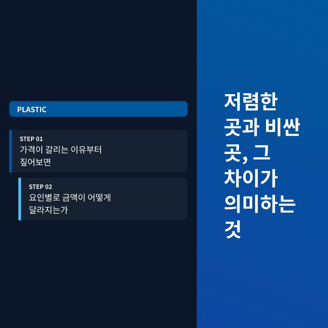 눈 밑 지방 제거술 비용, 왜 병원마다 다를까 이미지 3