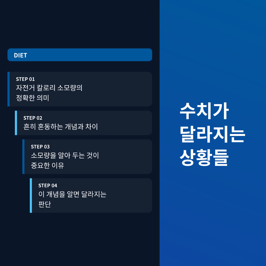 수치가 달라지는 상황들