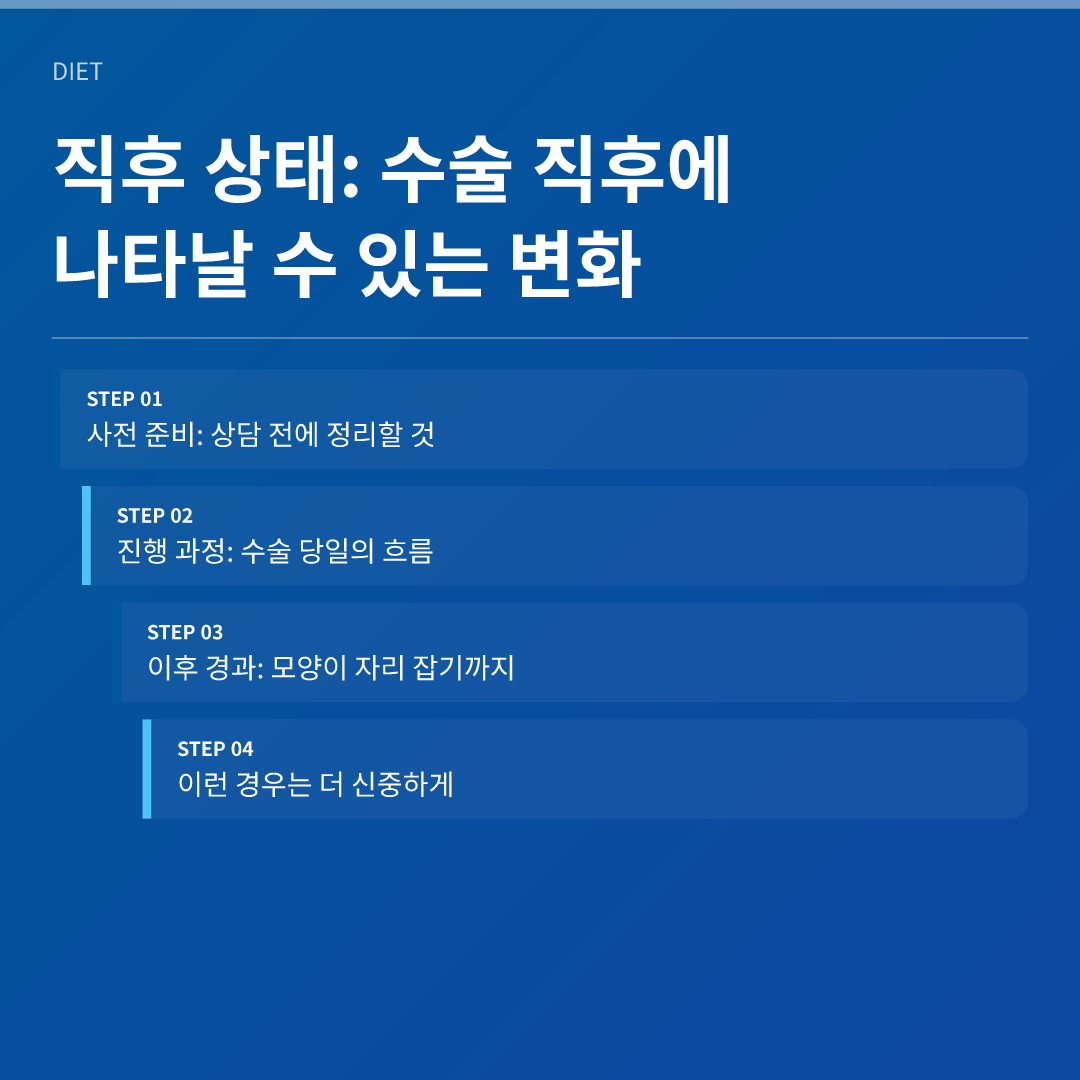 직후 상태: 수술 직후에 나타날 수 있는 변화