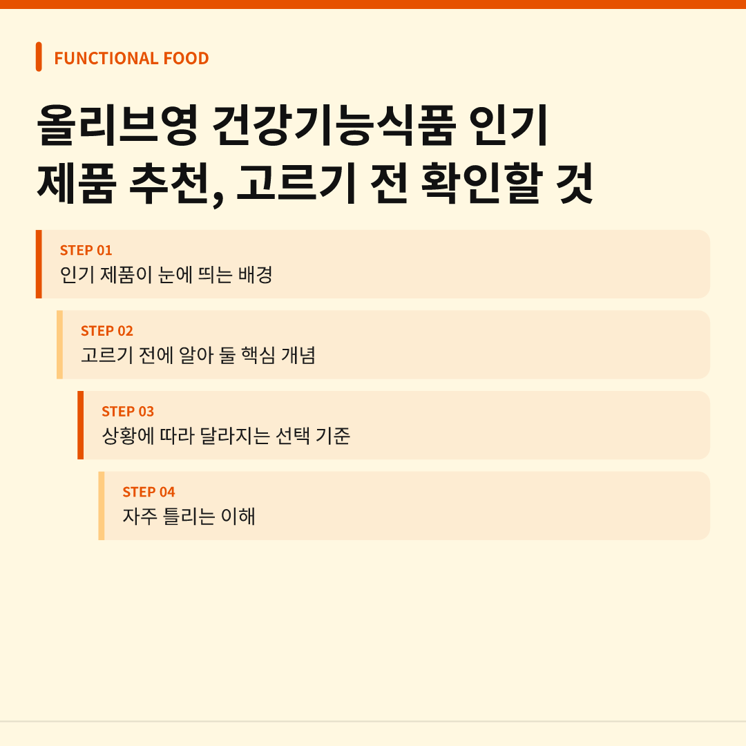 올리브영 건강기능식품 인기 제품 추천, 고르기 전 확인할 것 - 올리브영 건강기능식품 인기 제품 추천
