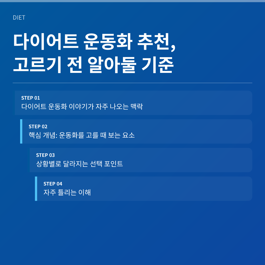 다이어트 운동화 추천, 고르기 전 알아둘 기준 - 다이어트 운동화 추천