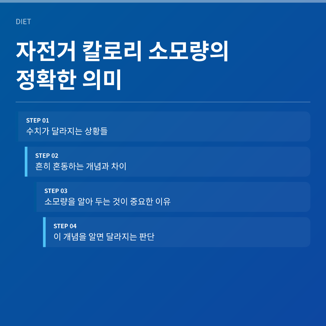 자전거 칼로리 소모량의 정확한 의미