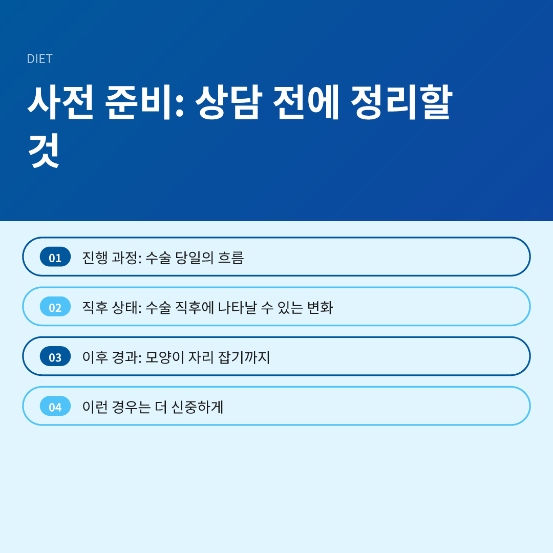 사전 준비: 상담 전에 정리할 것