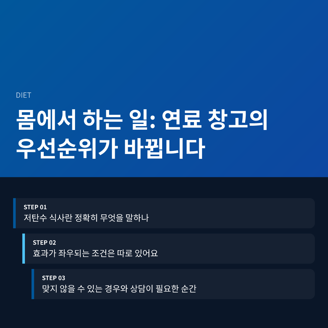 몸에서 하는 일: 연료 창고의 우선순위가 바뀝니다