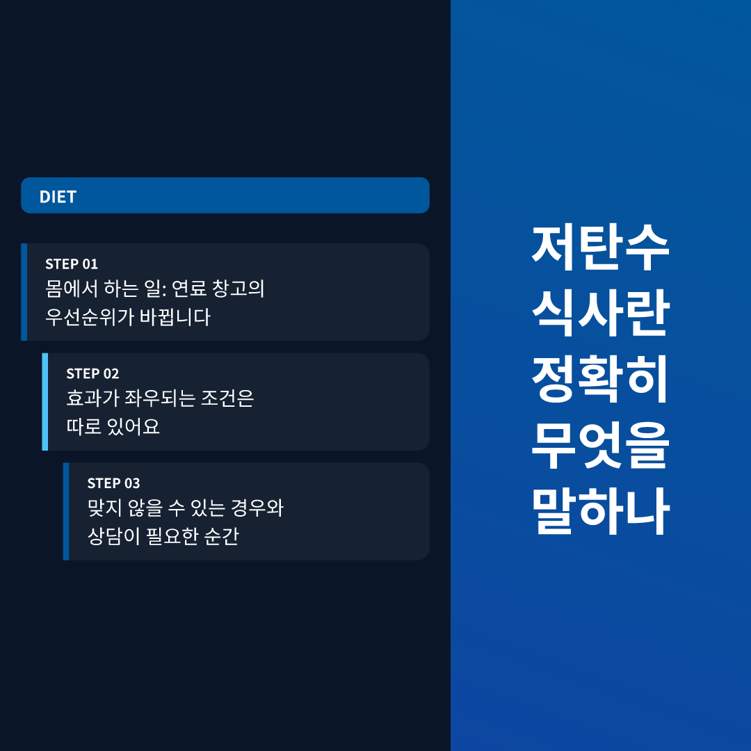 저탄수 식사란 정확히 무엇을 말하나