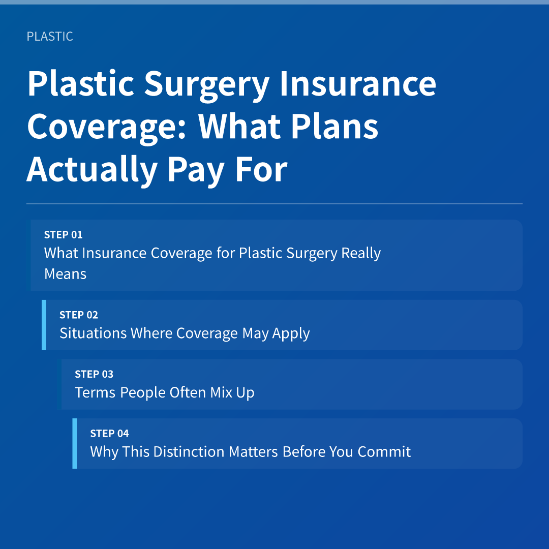 Plastic Surgery Insurance Coverage: What Plans Actually Pay For - plastic surgery insurance coverage