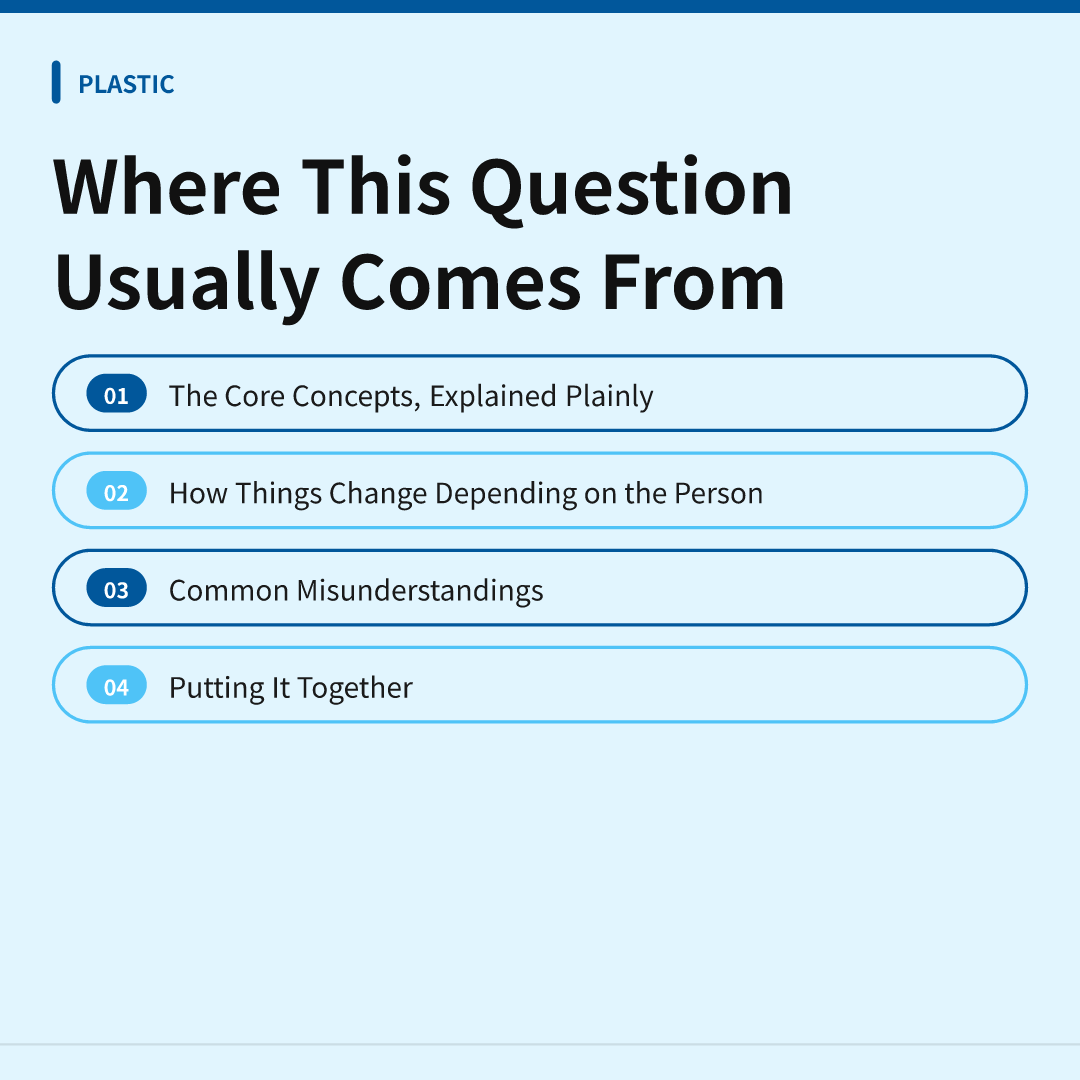 Where This Question Usually Comes From