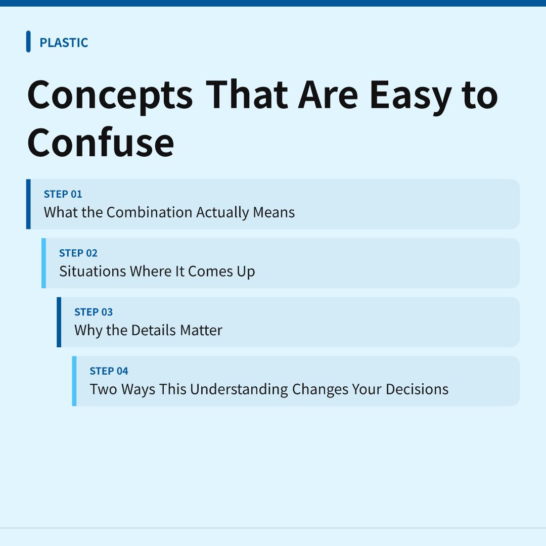 Concepts That Are Easy to Confuse