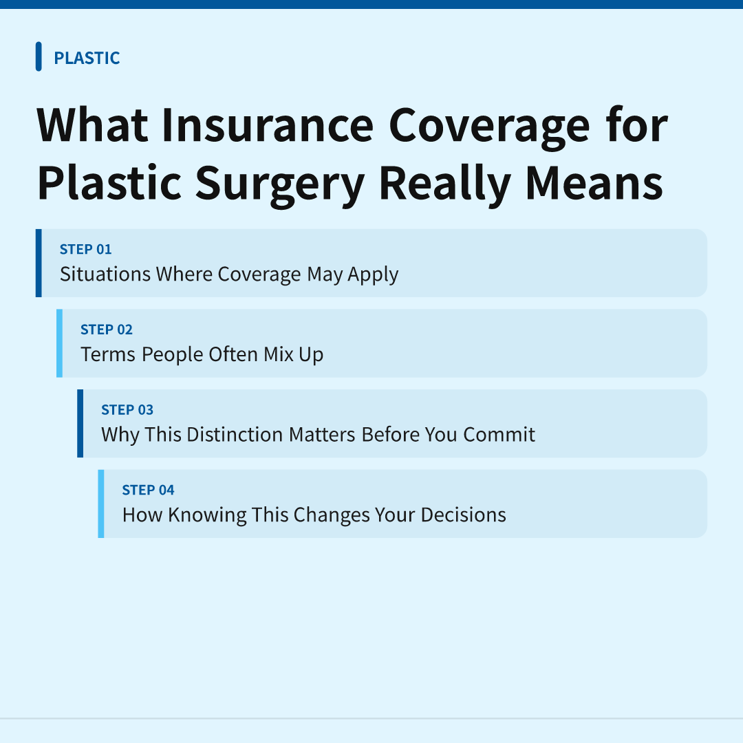 What Insurance Coverage for Plastic Surgery Really Means