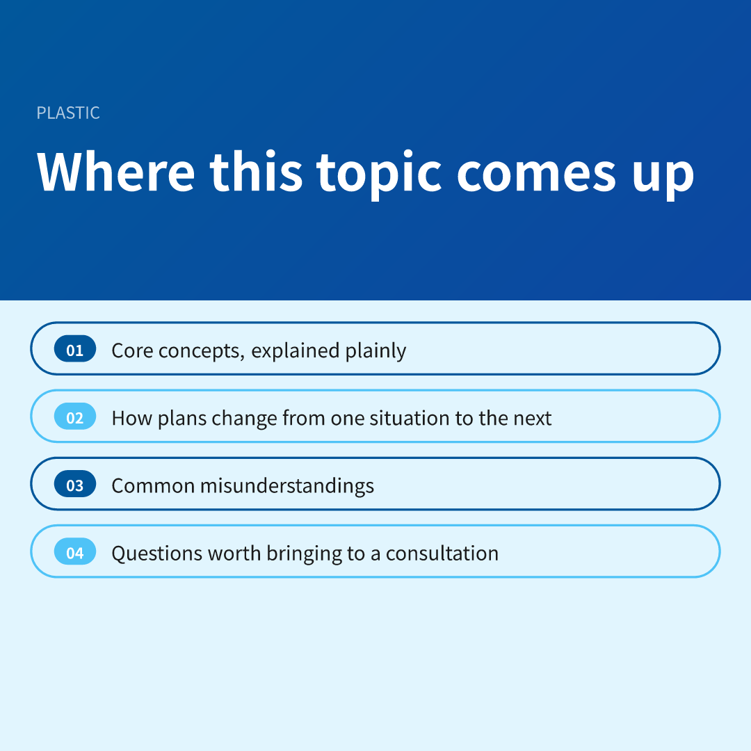 Where this topic comes up