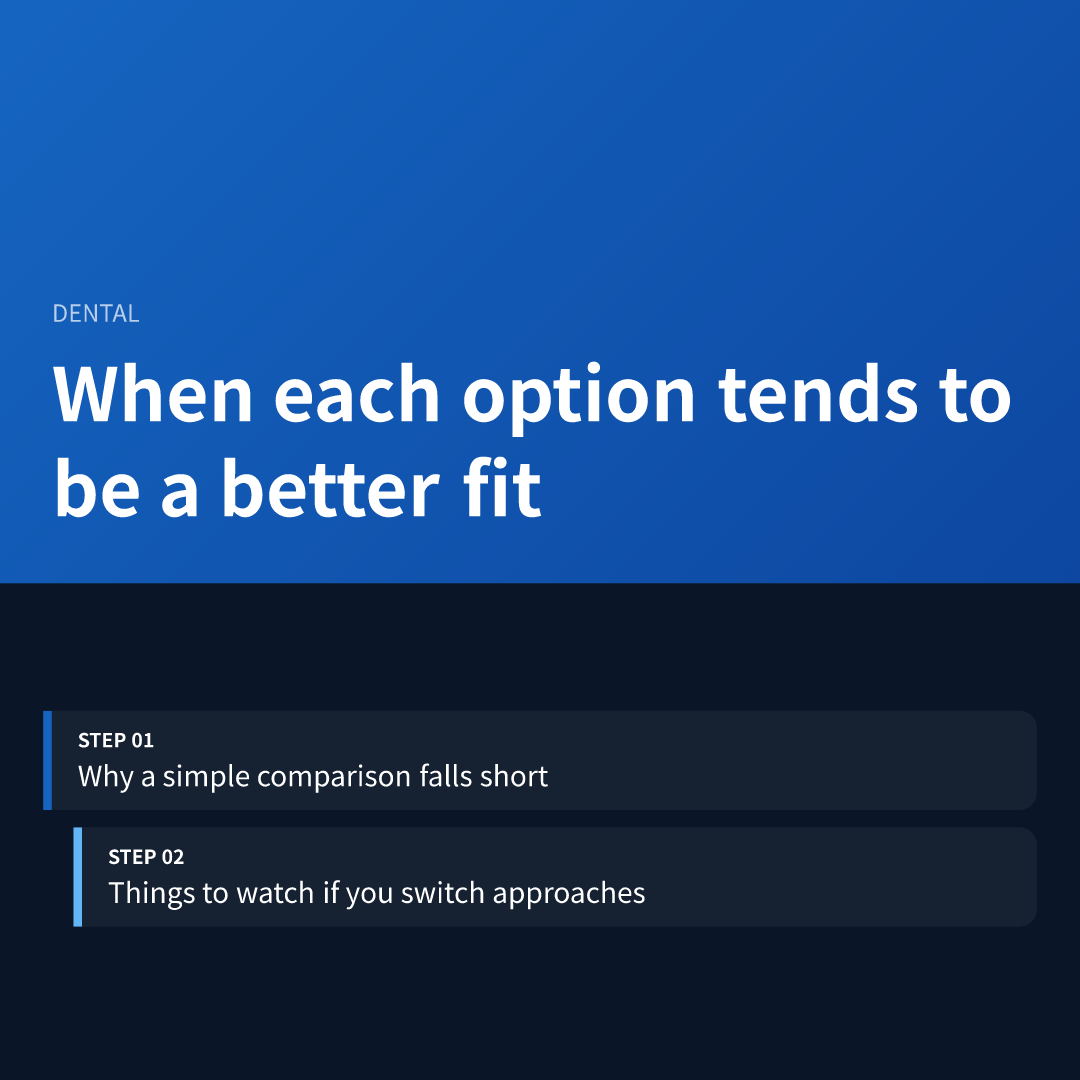 When each option tends to be a better fit