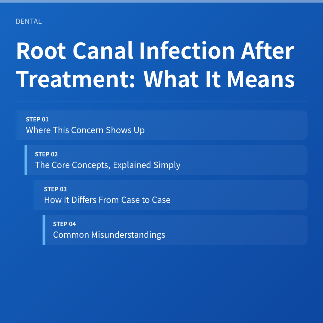 Root Canal Infection After Treatment: What It Means - root canal infection after treatment