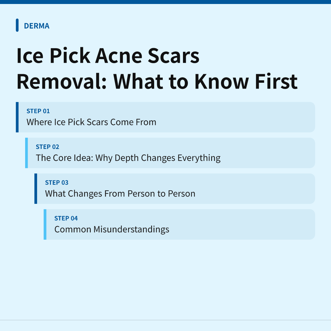 Ice Pick Acne Scars Removal: What to Know First - ice pick acne scars removal