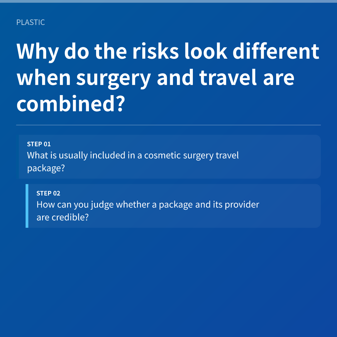 Why do the risks look different when surgery and travel are combined?