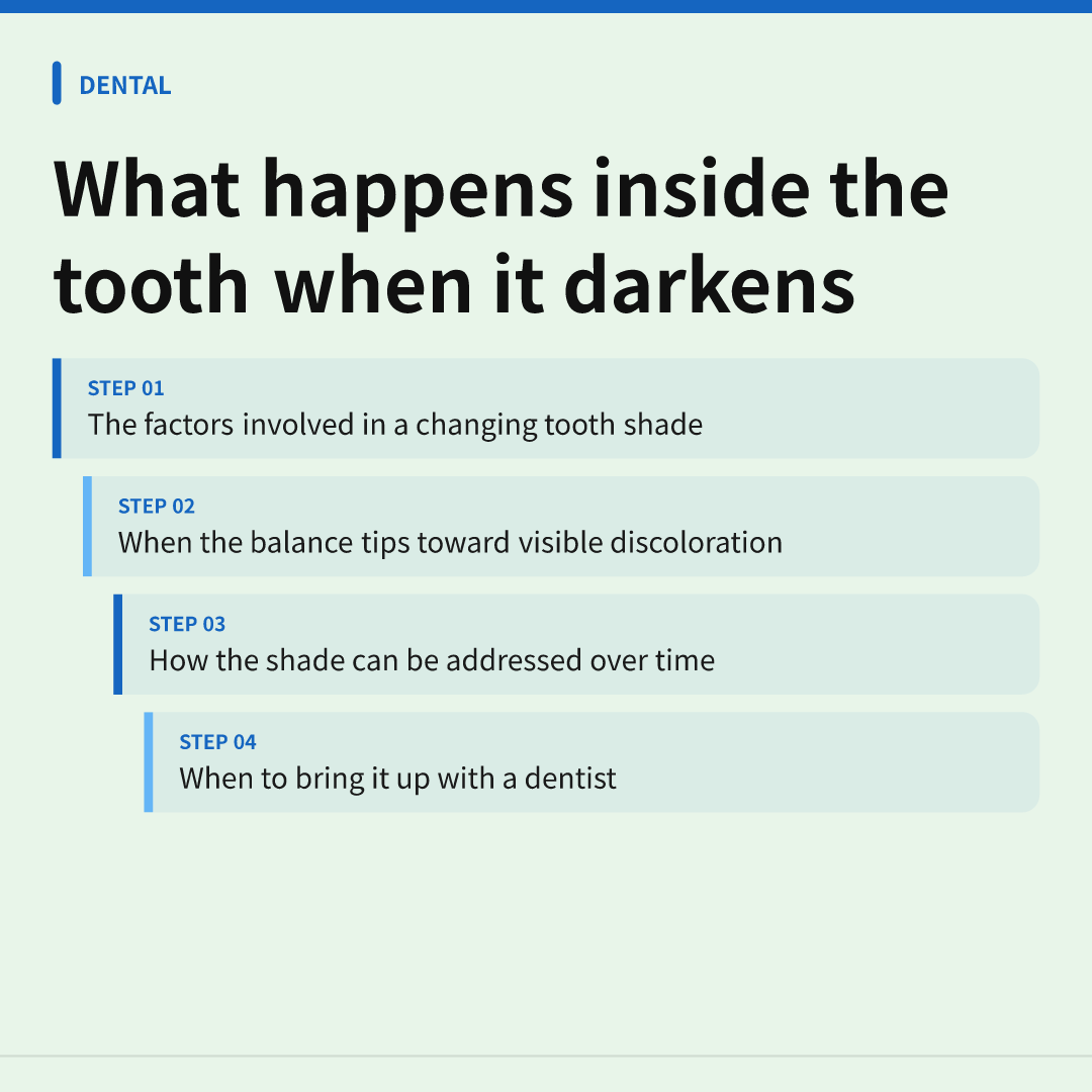 What happens inside the tooth when it darkens