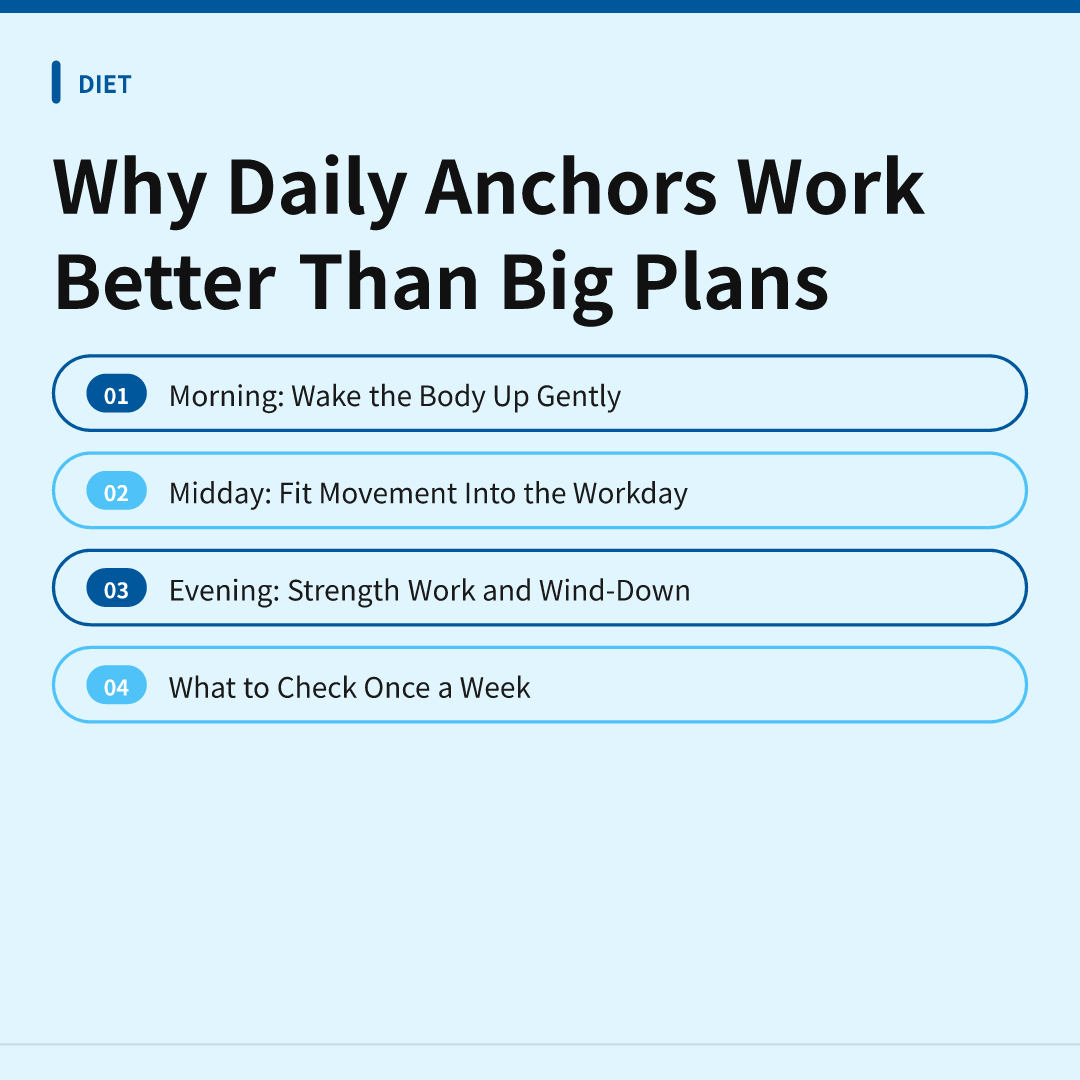 Why Daily Anchors Work Better Than Big Plans