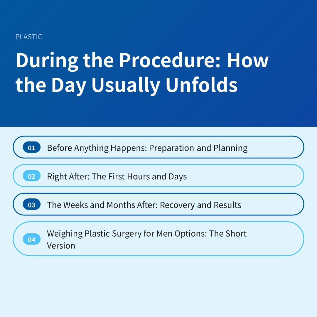 During the Procedure: How the Day Usually Unfolds