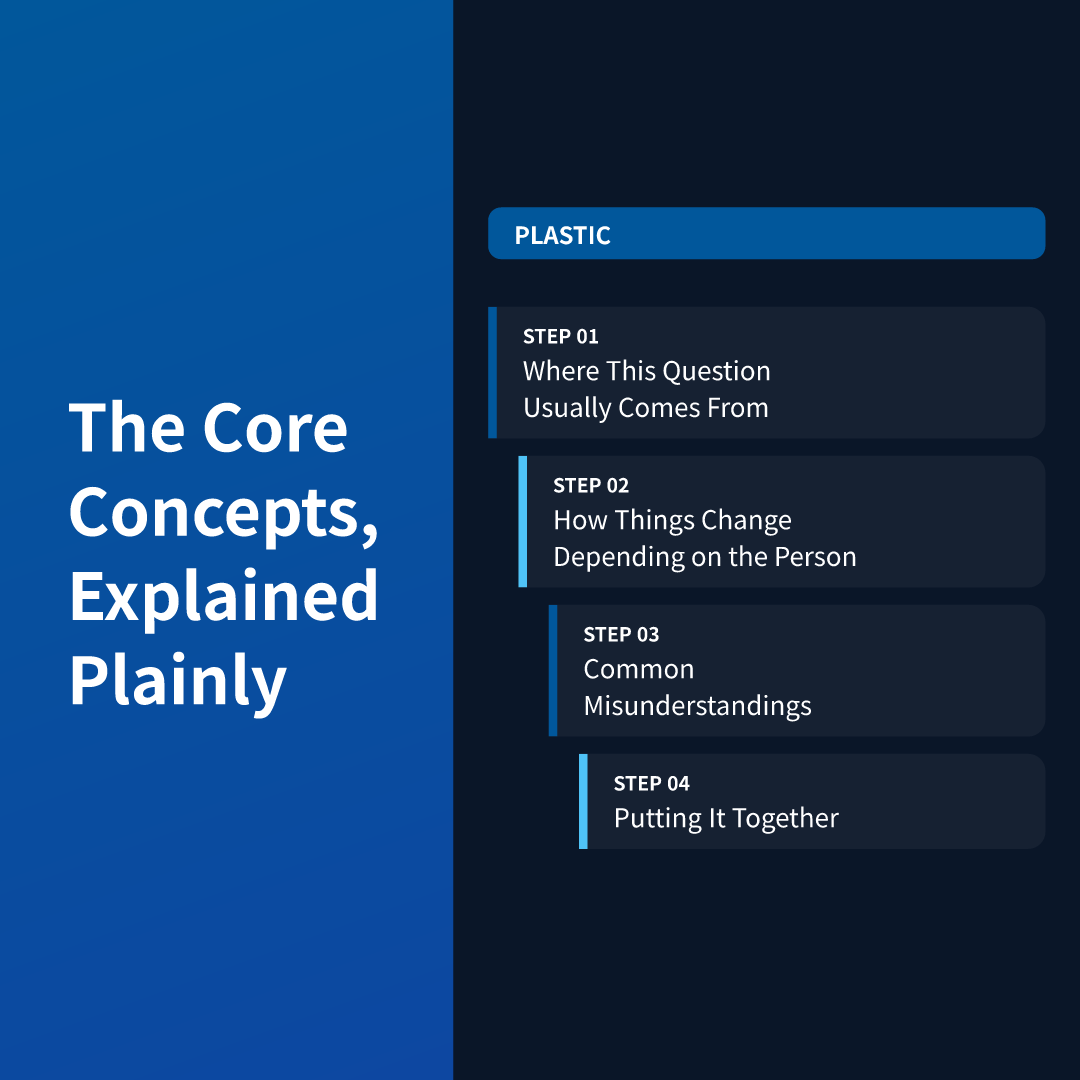 The Core Concepts, Explained Plainly