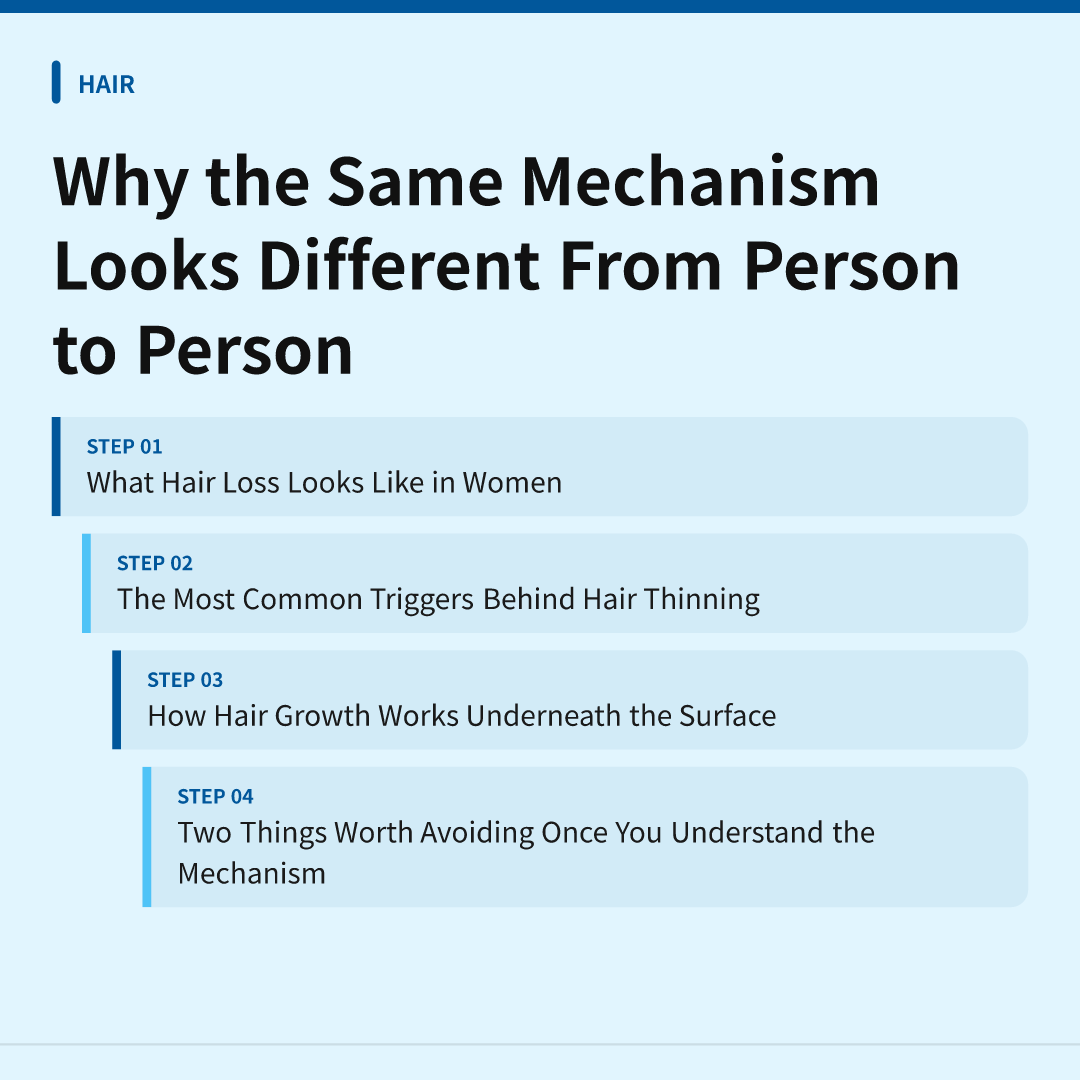 Why the Same Mechanism Looks Different From Person to Person