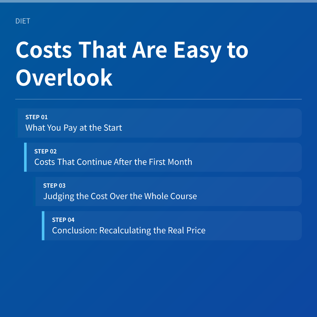Costs That Are Easy to Overlook