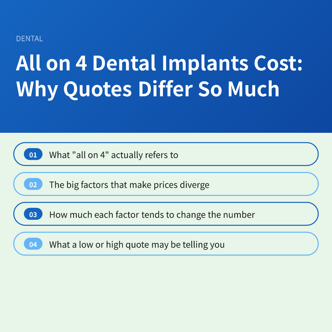 All on 4 Dental Implants Cost: Why Quotes Differ So Much - all on 4 dental implants cost