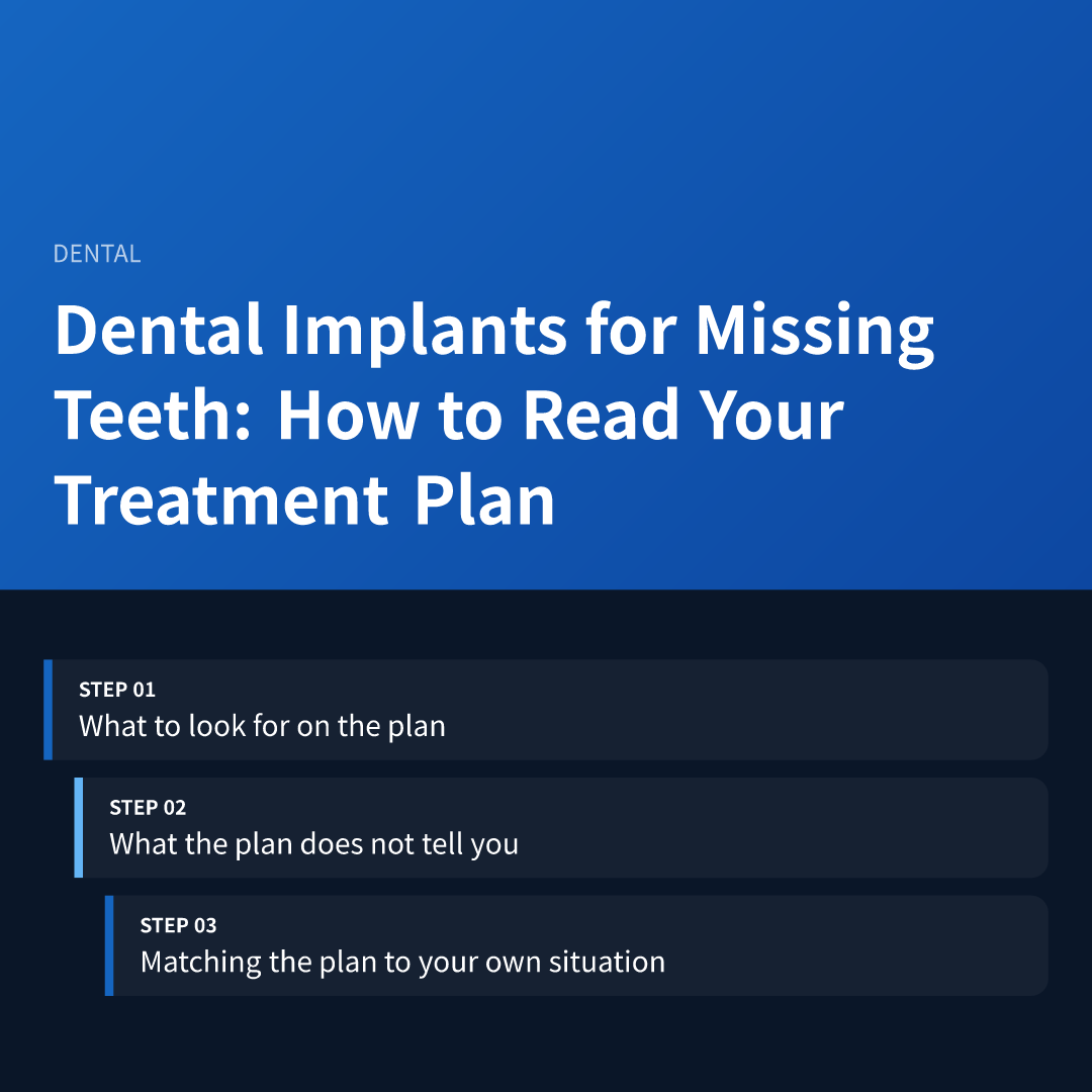 Dental Implants for Missing Teeth: How to Read Your Treatment Plan - dental implants for missing teeth solutions