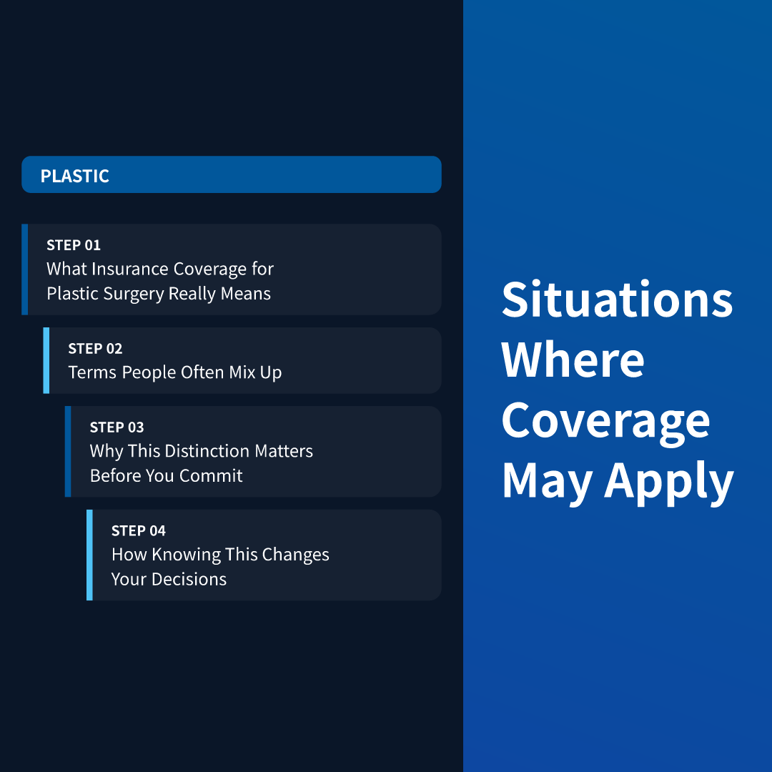 Situations Where Coverage May Apply
