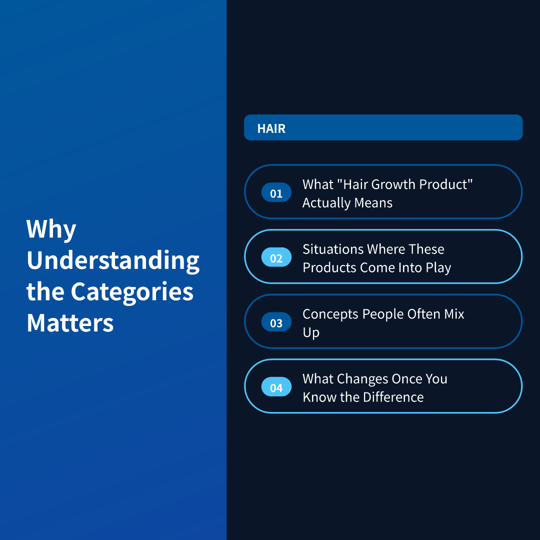 Why Understanding the Categories Matters