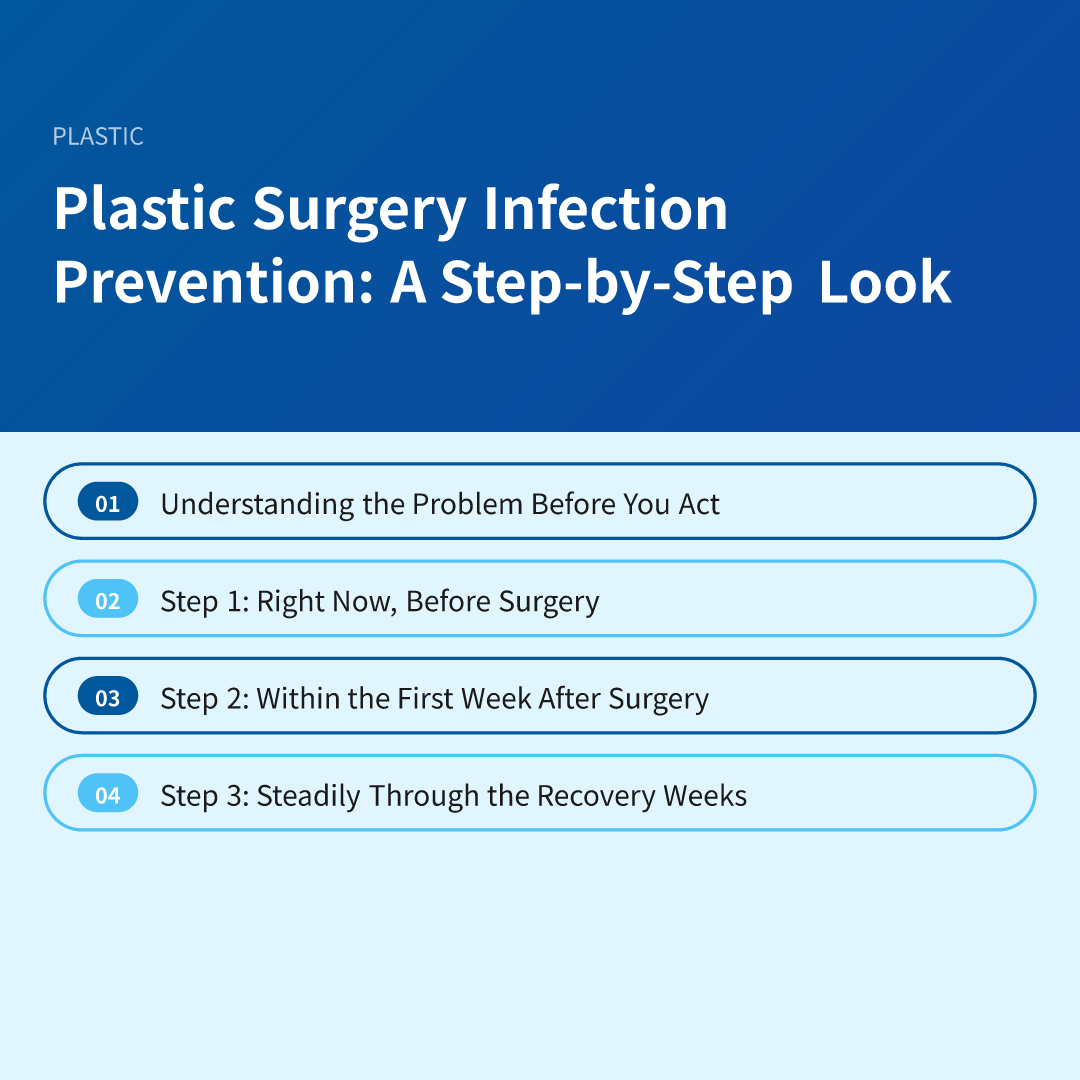 Plastic Surgery Infection Prevention: A Step-by-Step Look - plastic surgery infection prevention