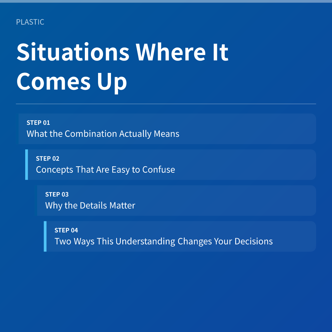 Situations Where It Comes Up