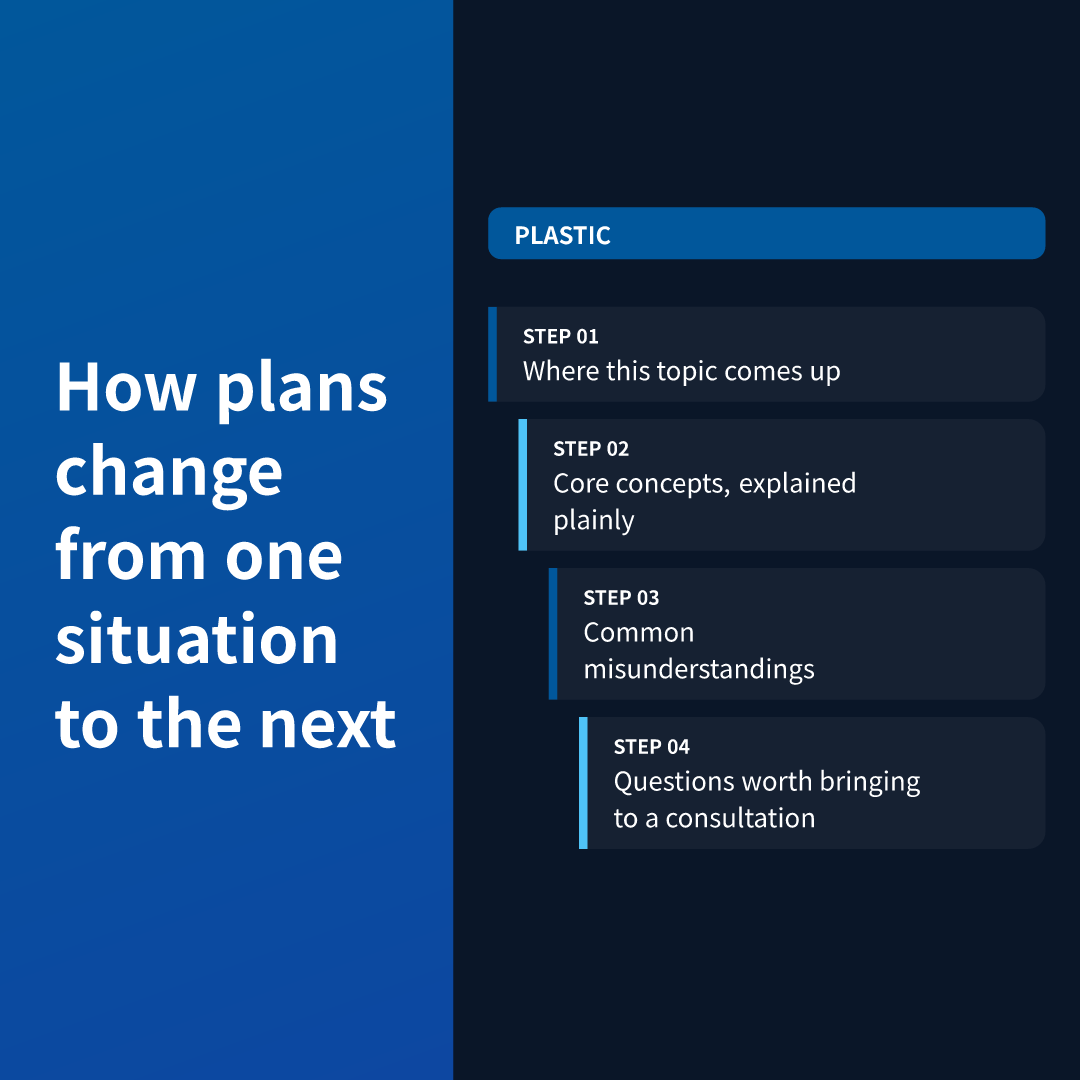 How plans change from one situation to the next