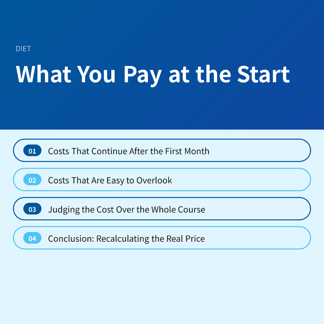 What You Pay at the Start