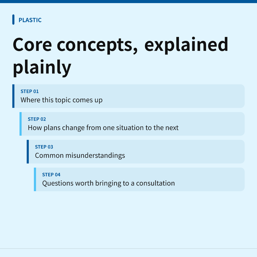 Core concepts, explained plainly