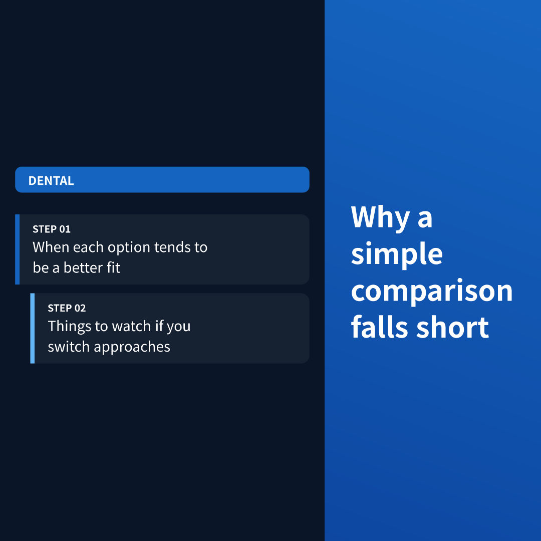 Why a simple comparison falls short