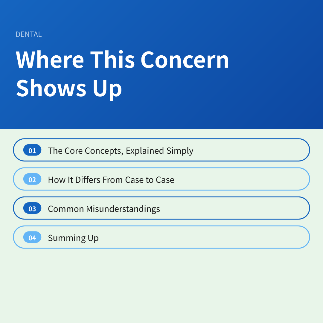 Where This Concern Shows Up